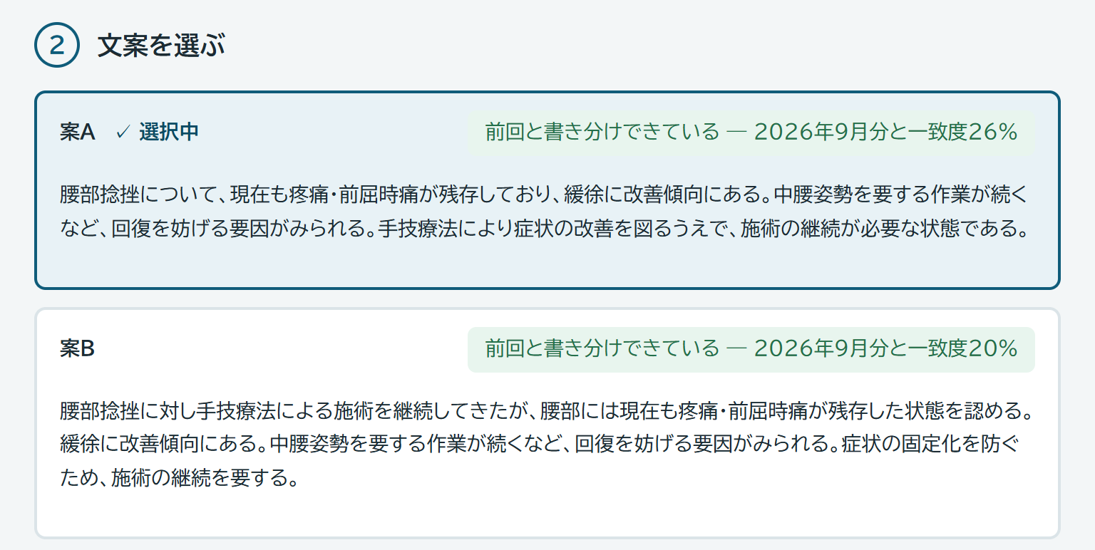 文案Aと文案Bが並び、選んだ案Aに「選択中」と、前回の文面と書き分けできていることが表示されている